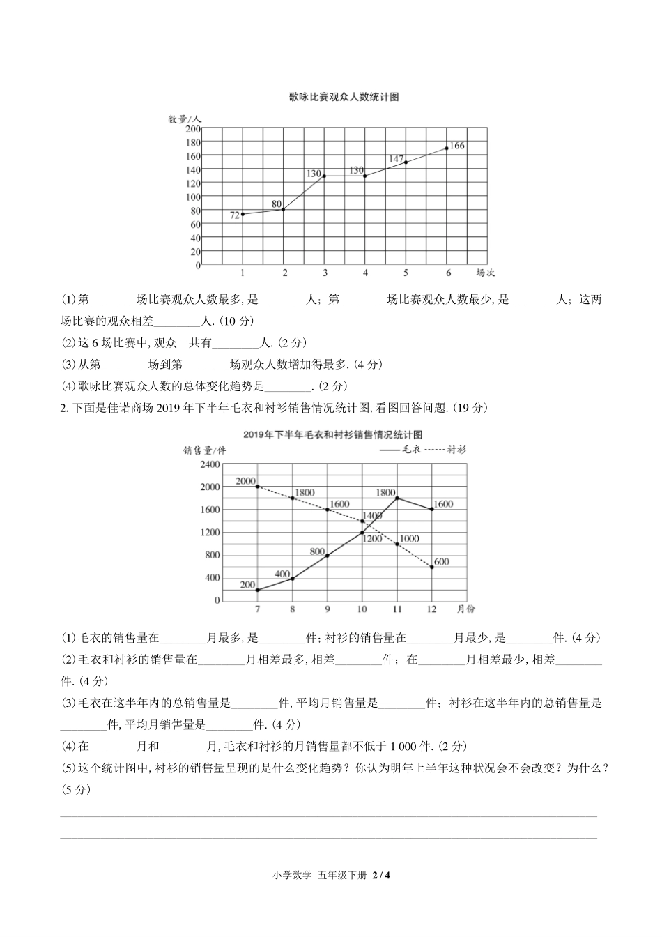 苏教版小学数学五年级下册第二单元测试试卷-含答案02.pdf_第2页