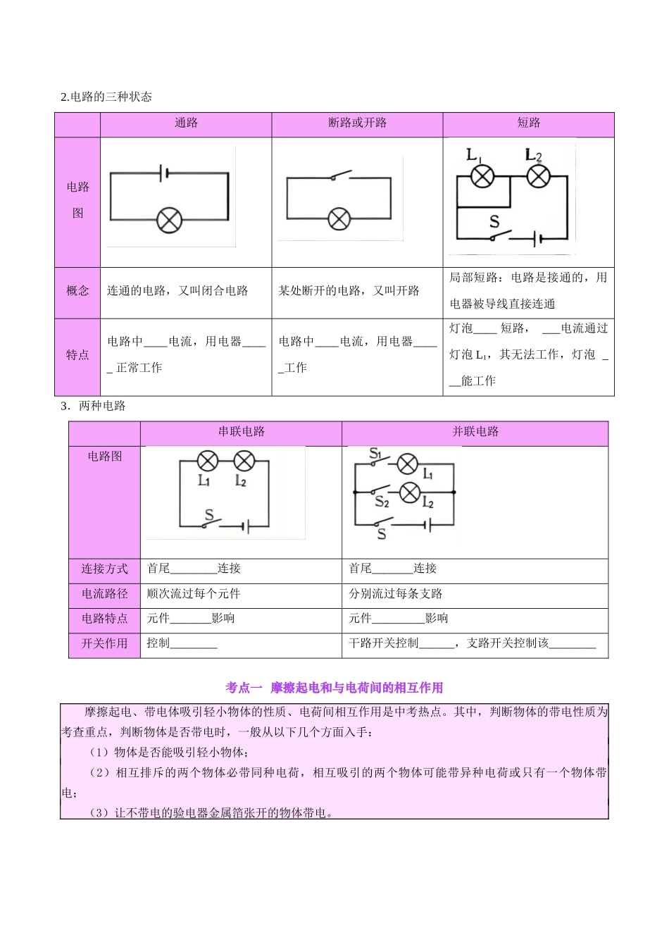 专题20  静电现象和电路（解析版）-【一轮复习】2024中考物理专题复习考点全面详解.docx_第3页
