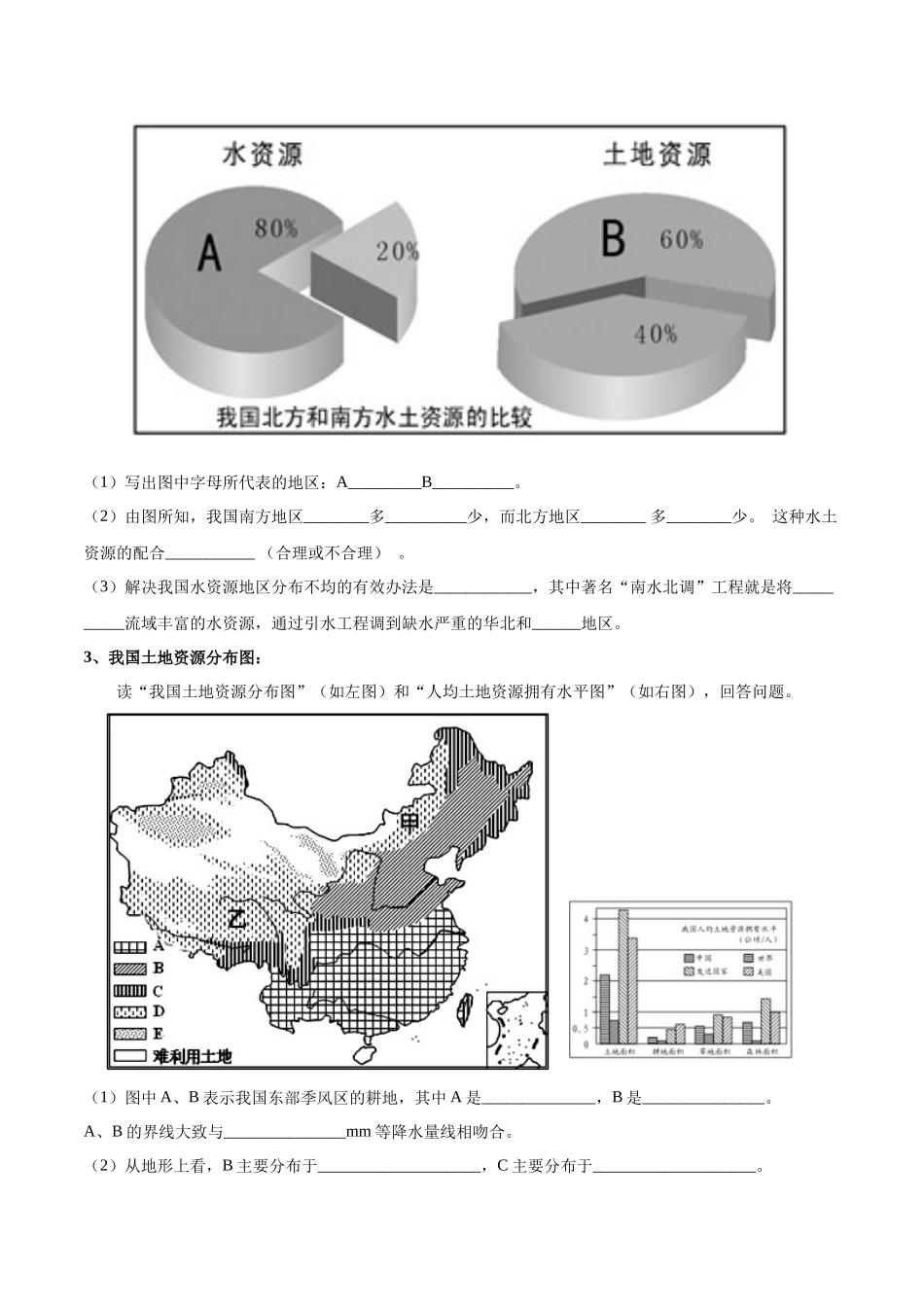 专题20 中国的自然资源（原卷版）-【识图速记】初中地理必备识图速记手册与变式演练.docx_第2页