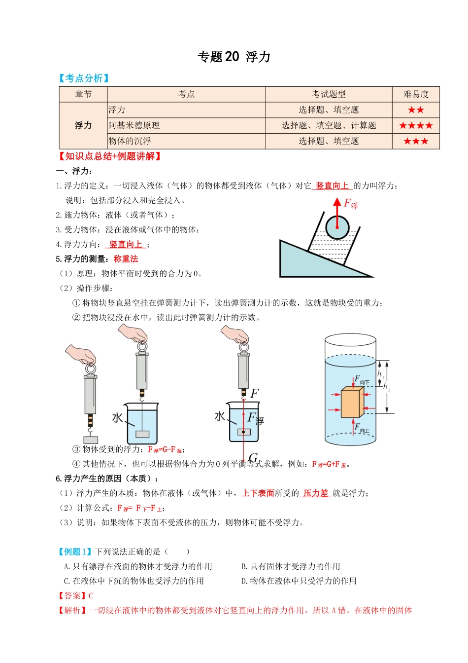 专题20浮力（知识点复习+例题讲解+过关练习）-备战2023年中考物理一轮复习考点帮 （解析版）.docx_第1页