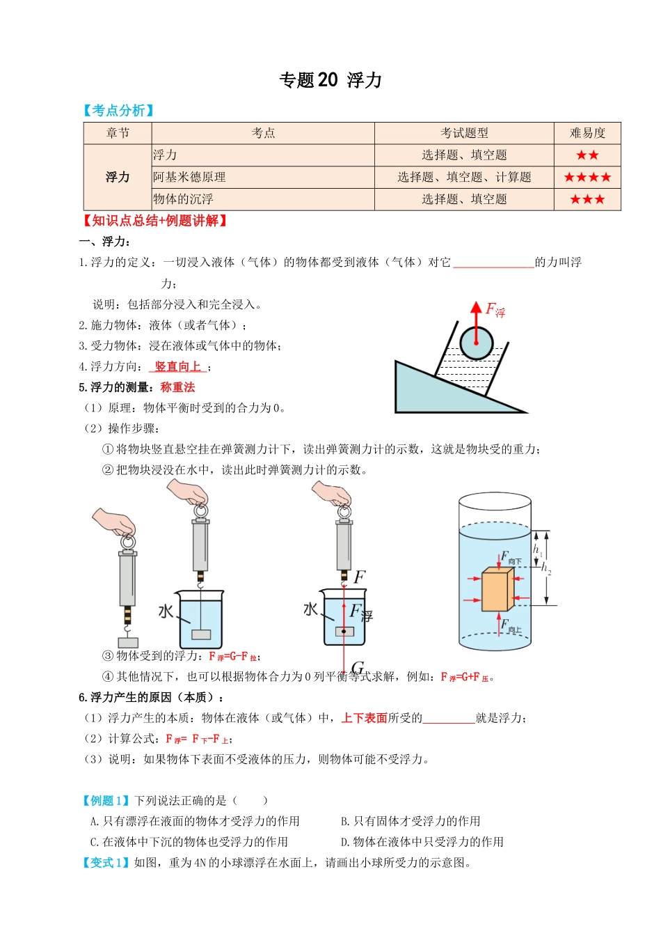 专题20浮力（知识点复习+例题讲解+过关练习）-备战2023年中考物理一轮复习考点帮 （原卷版）.docx_第1页
