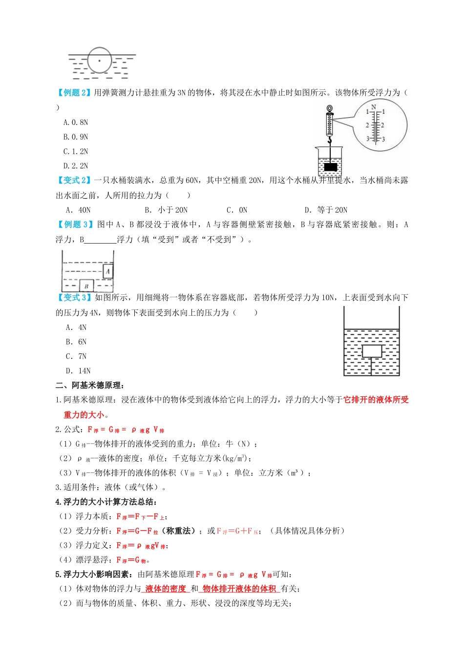 专题20浮力（知识点复习+例题讲解+过关练习）-备战2023年中考物理一轮复习考点帮 （原卷版）.docx_第2页