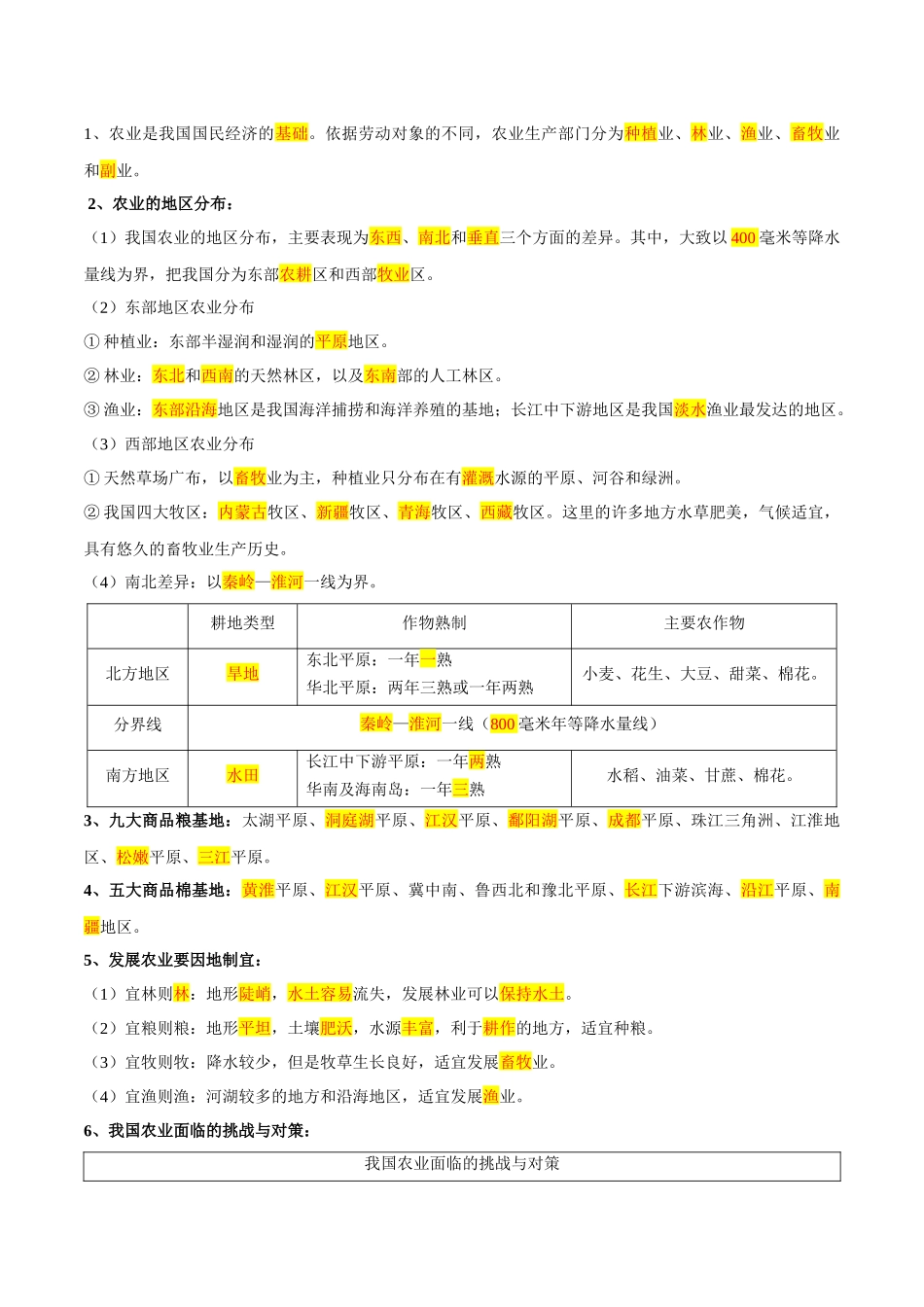 专题21 中国的农业（解析版）-【识图速记】初中地理必备识图速记手册与变式演练.docx_第3页