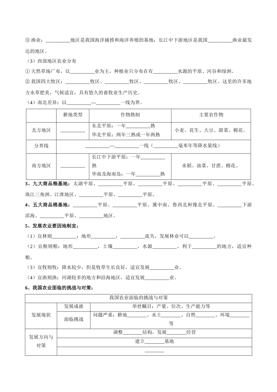 专题21 中国的农业（原卷版）-【识图速记】初中地理必备识图速记手册与变式演练.docx_第3页