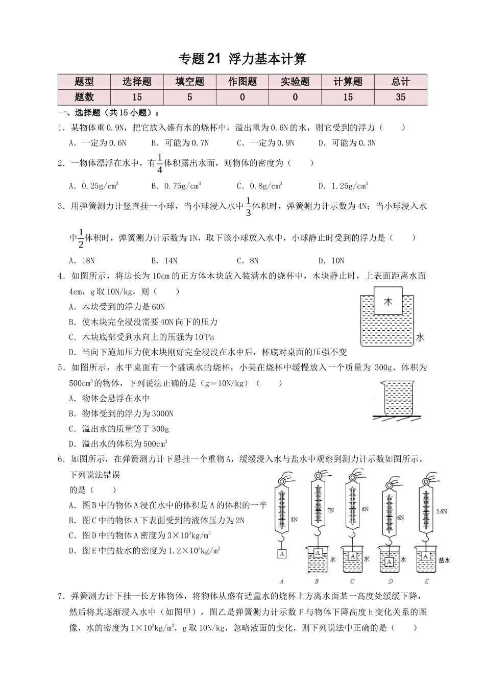 专题21浮力基本计算（知识点复习+例题讲解+过关练习）-备战2023年中考物理一轮复习考点帮 （原卷版）.docx_第1页