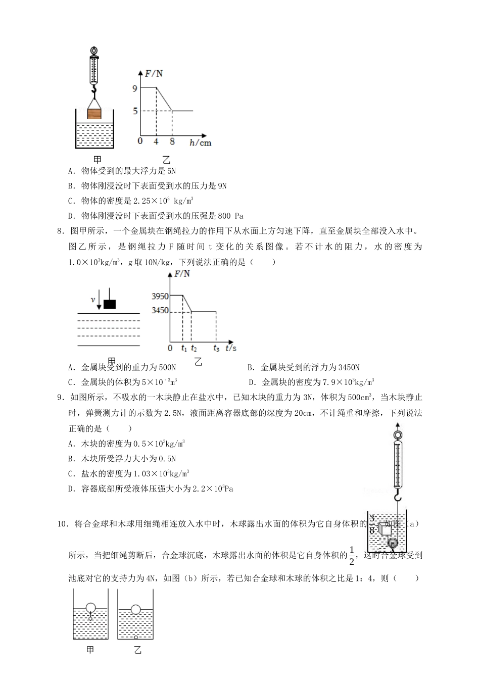 专题21浮力基本计算（知识点复习+例题讲解+过关练习）-备战2023年中考物理一轮复习考点帮 （原卷版）.docx_第2页