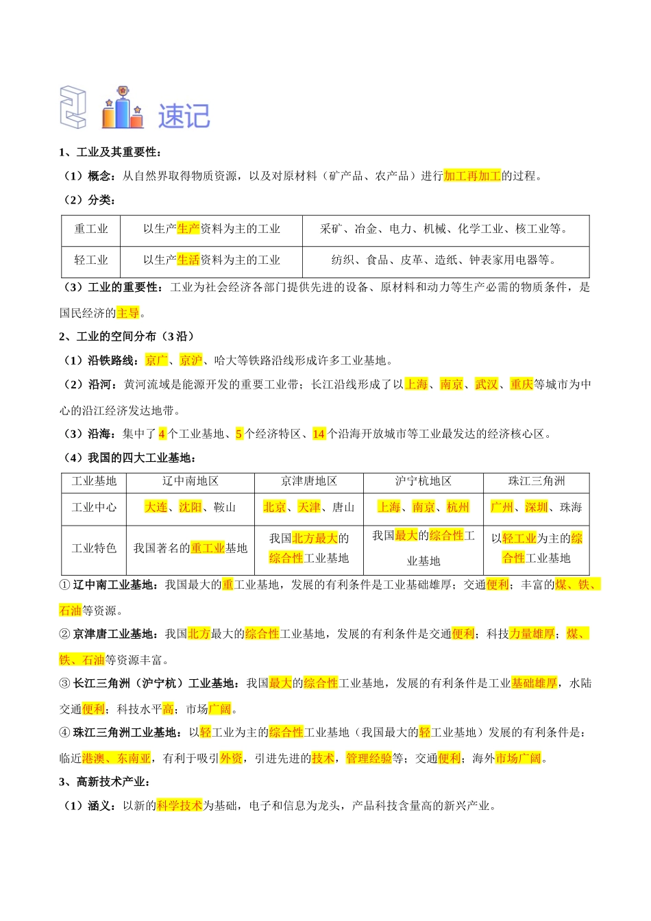 专题22 中国的工业（解析版）-【识图速记】初中地理必备识图速记手册与变式演练.docx_第3页