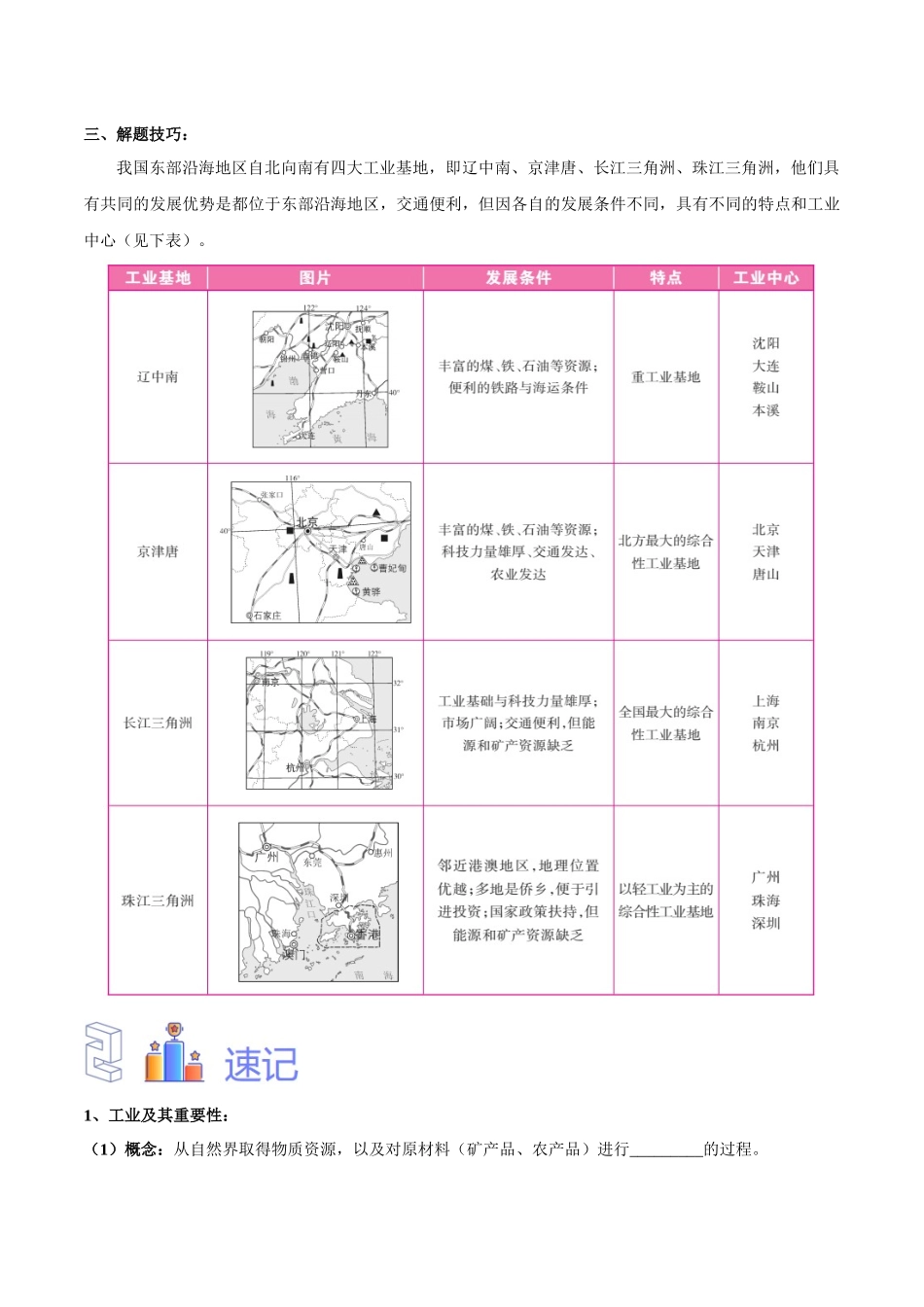 专题22 中国的工业（原卷版）-【识图速记】初中地理必备识图速记手册与变式演练.docx_第2页