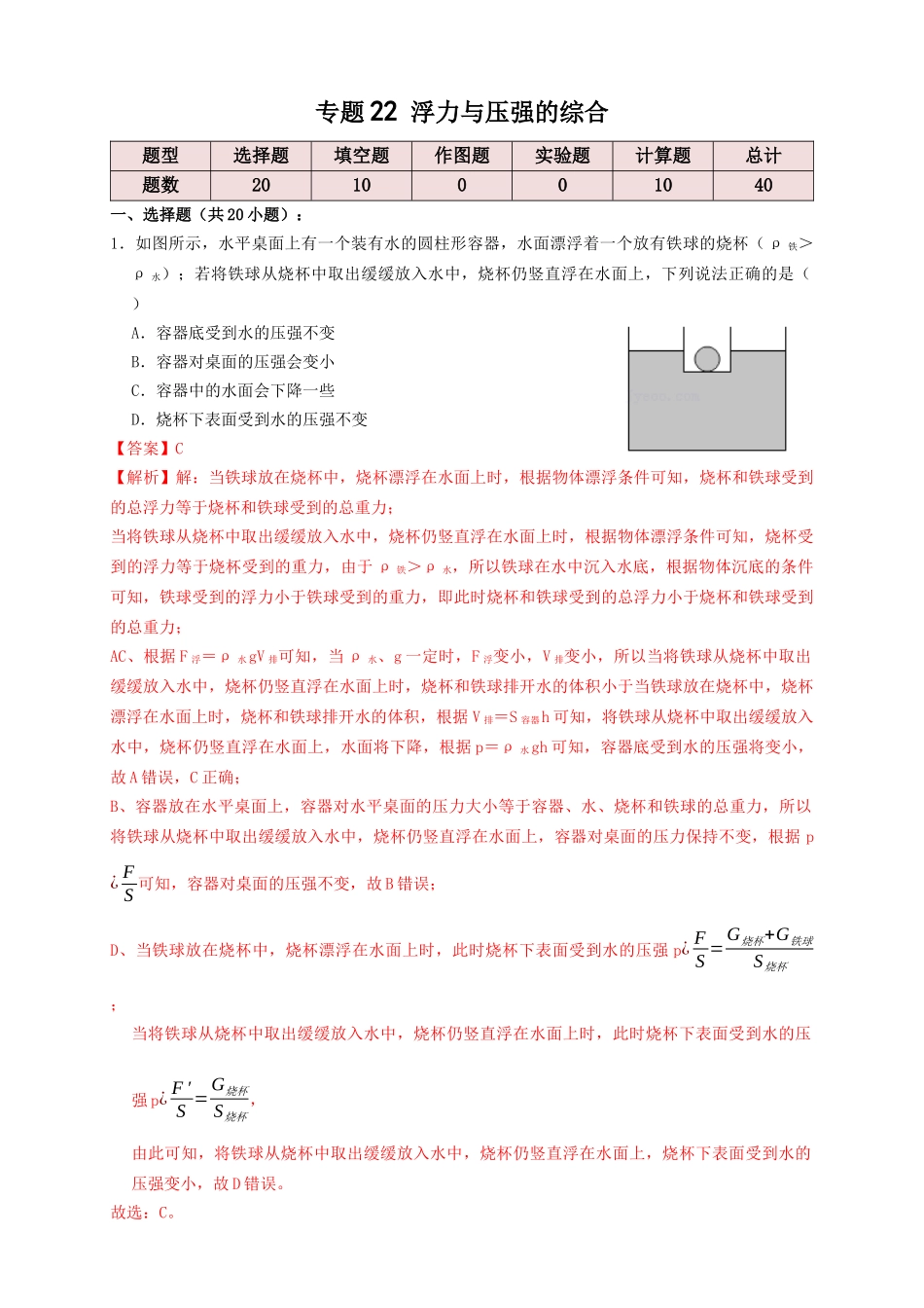 专题22浮力与压强的综合（知识点复习+例题讲解+过关练习）-备战2023年中考物理一轮复习考点帮 （解析版）.docx_第1页