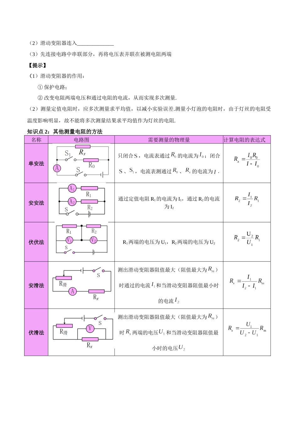 专题23  电阻的测定（原卷版）-【一轮复习】2024中考物理专题复习考点全面详解.docx_第2页