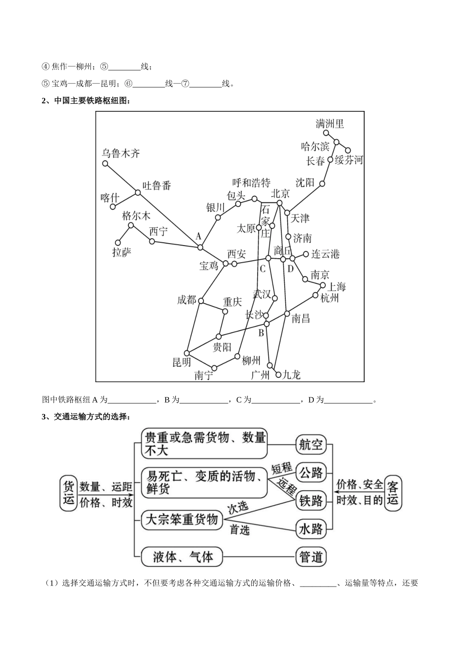 专题23 中国的交通（原卷版）-【识图速记】初中地理必备识图速记手册与变式演练.docx_第2页
