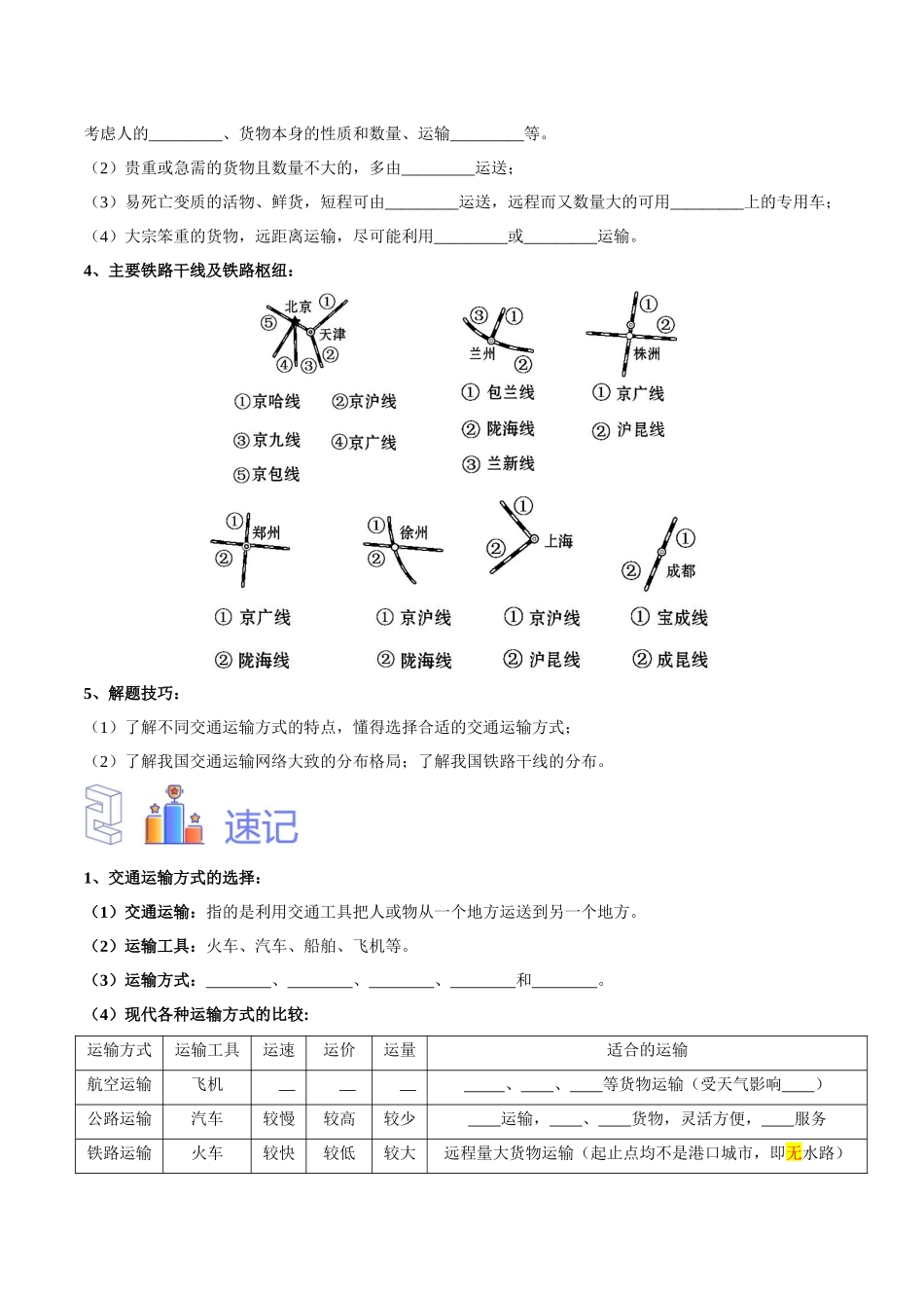 专题23 中国的交通（原卷版）-【识图速记】初中地理必备识图速记手册与变式演练.docx_第3页
