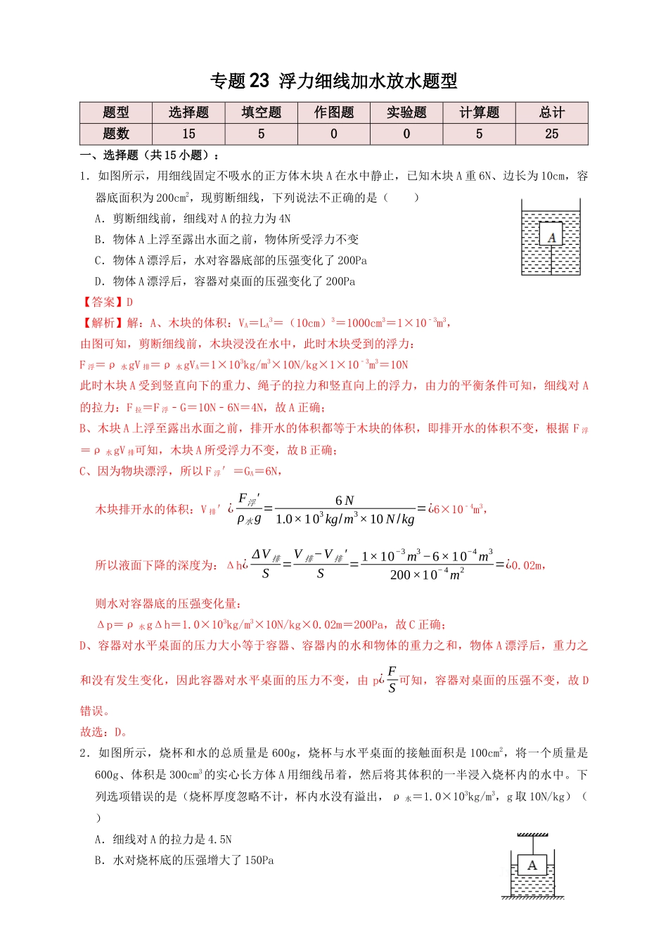 专题23浮力细线加水放水题型（知识点复习+例题讲解+过关练习）-备战2023年中考物理一轮复习考点帮 （解析版）.docx_第1页