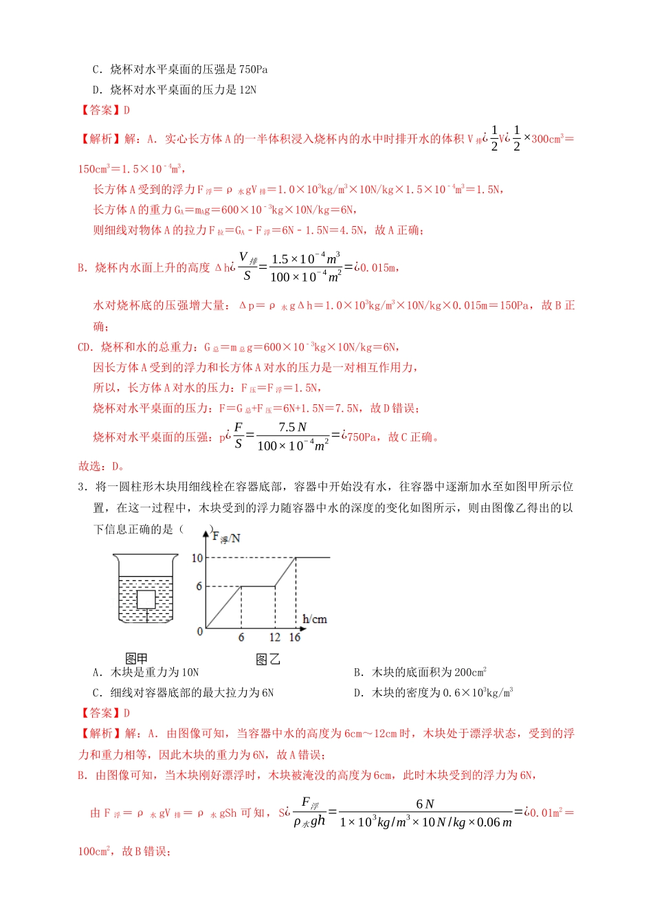 专题23浮力细线加水放水题型（知识点复习+例题讲解+过关练习）-备战2023年中考物理一轮复习考点帮 （解析版）.docx_第2页