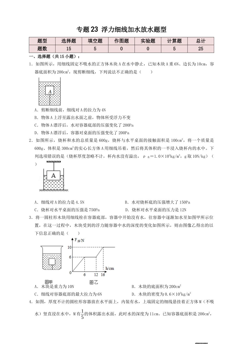 专题23浮力细线加水放水题型（知识点复习+例题讲解+过关练习）-备战2023年中考物理一轮复习考点帮 （原卷版）.docx_第1页