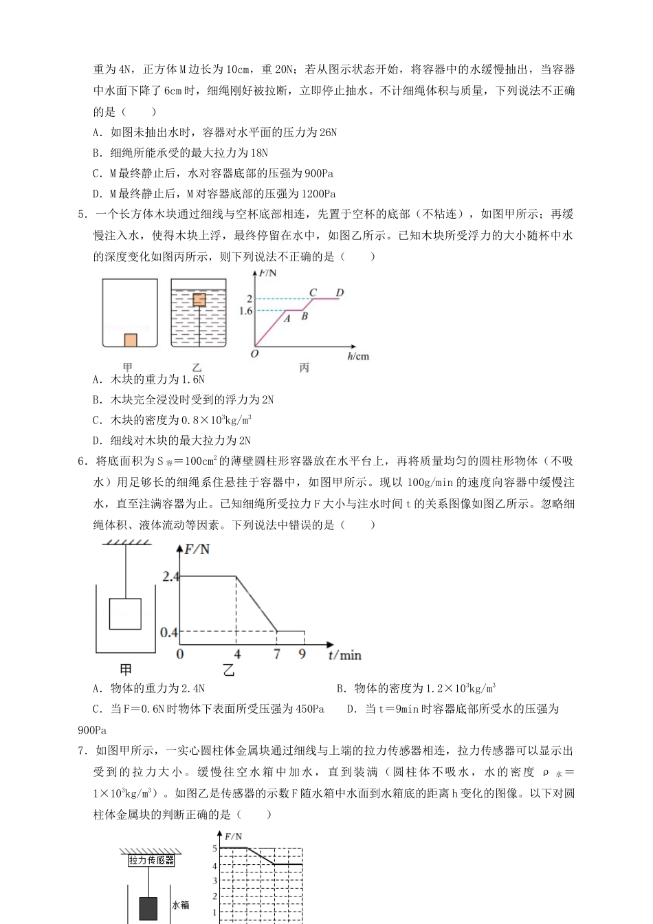 专题23浮力细线加水放水题型（知识点复习+例题讲解+过关练习）-备战2023年中考物理一轮复习考点帮 （原卷版）.docx_第2页