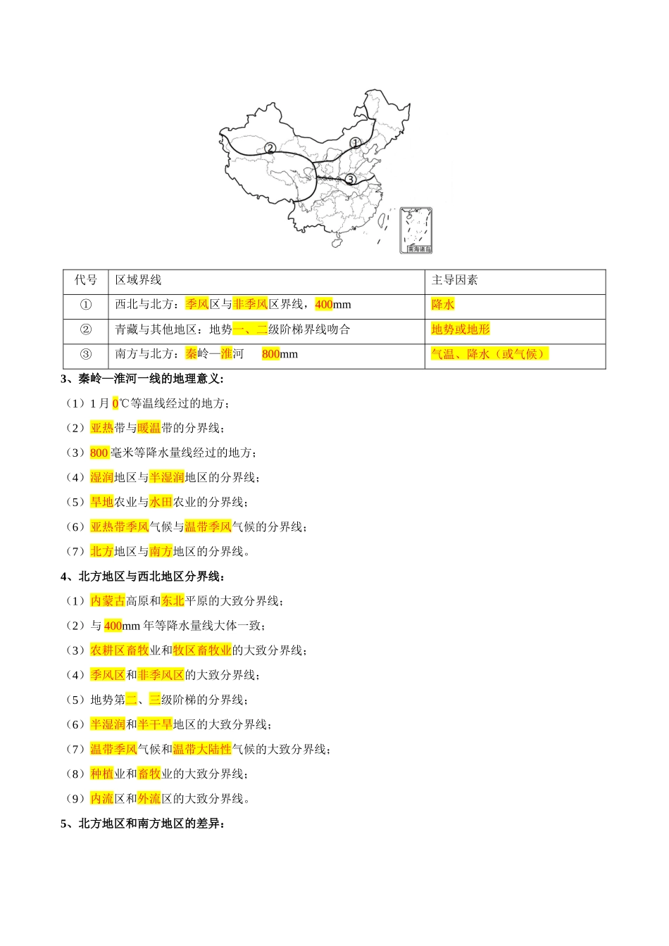 专题24 中国四大地理分区（解析版）-【识图速记】初中地理必备识图速记手册与变式演练.docx_第3页