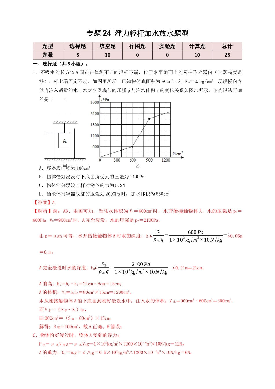 专题24浮力轻杆加水放水题型（知识点复习+例题讲解+过关练习）-备战2023年中考物理一轮复习考点帮 （解析版）.docx_第1页