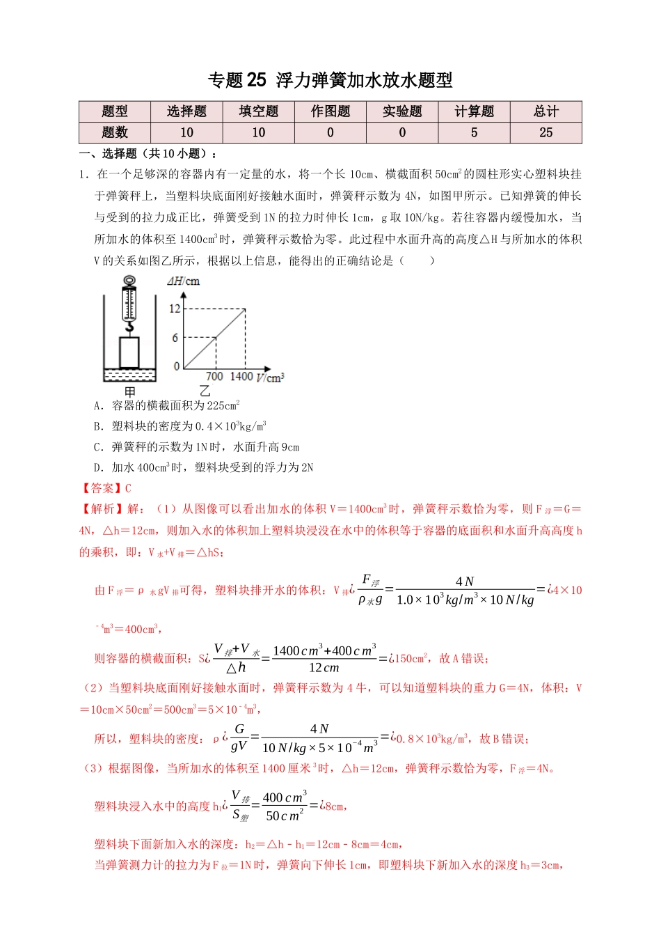 专题25浮力弹簧加水放水题型（知识点复习+例题讲解+过关练习）-备战2023年中考物理一轮复习考点帮 （解析版）.docx_第1页