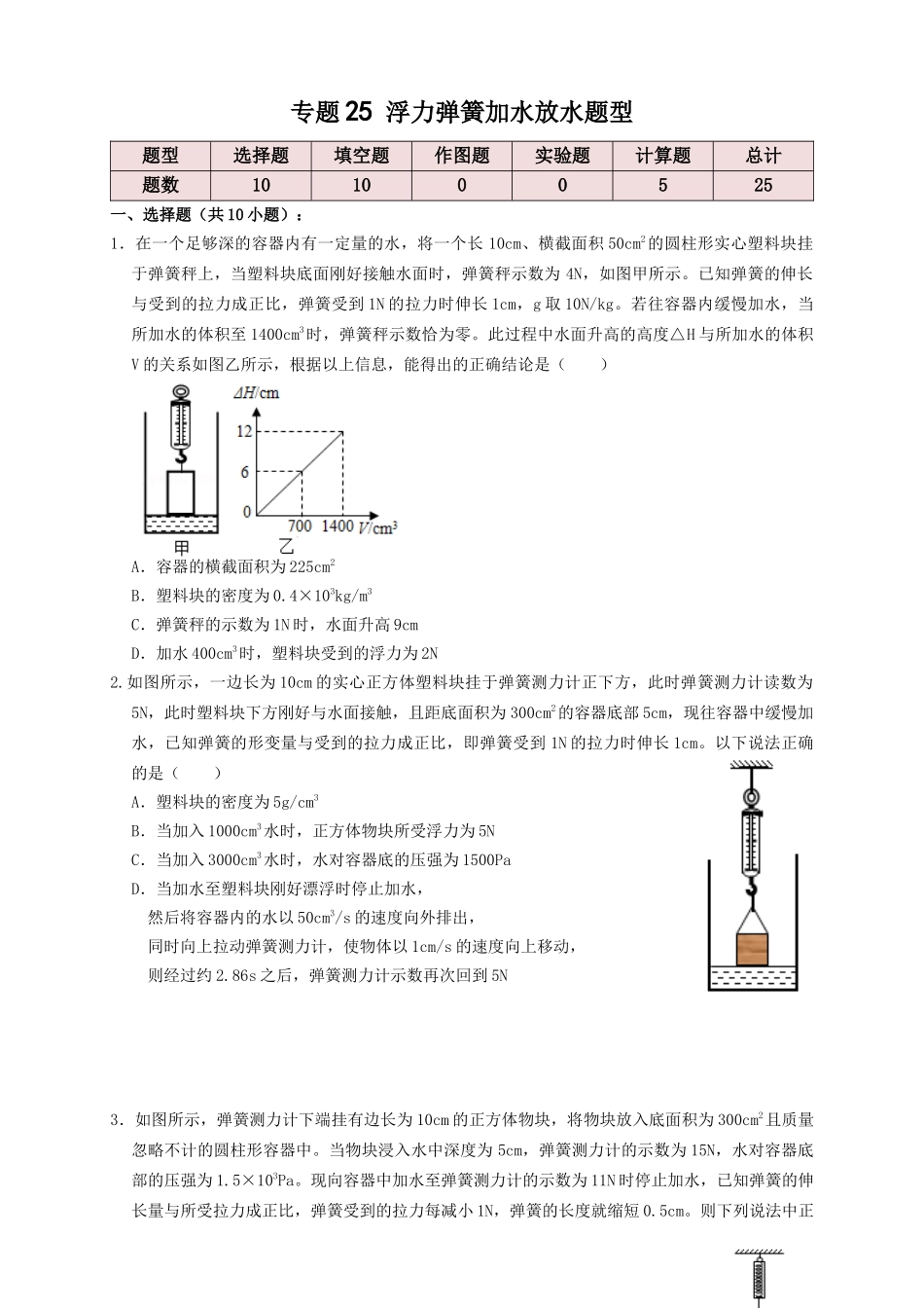 专题25浮力弹簧加水放水题型（知识点复习+例题讲解+过关练习）-备战2023年中考物理一轮复习考点帮 （原卷版）.docx_第1页