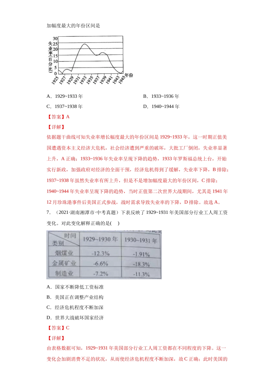 专题28  经济大危机和第二次世界大战（第01期）（解析版）.docx_第3页