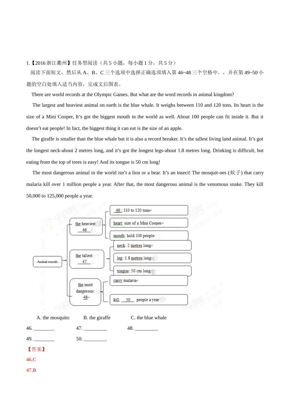 专题28 阅读理解（任务型阅读）（第01期）-2016年中考英语试题分项版解析汇编（解析版）.doc_第1页