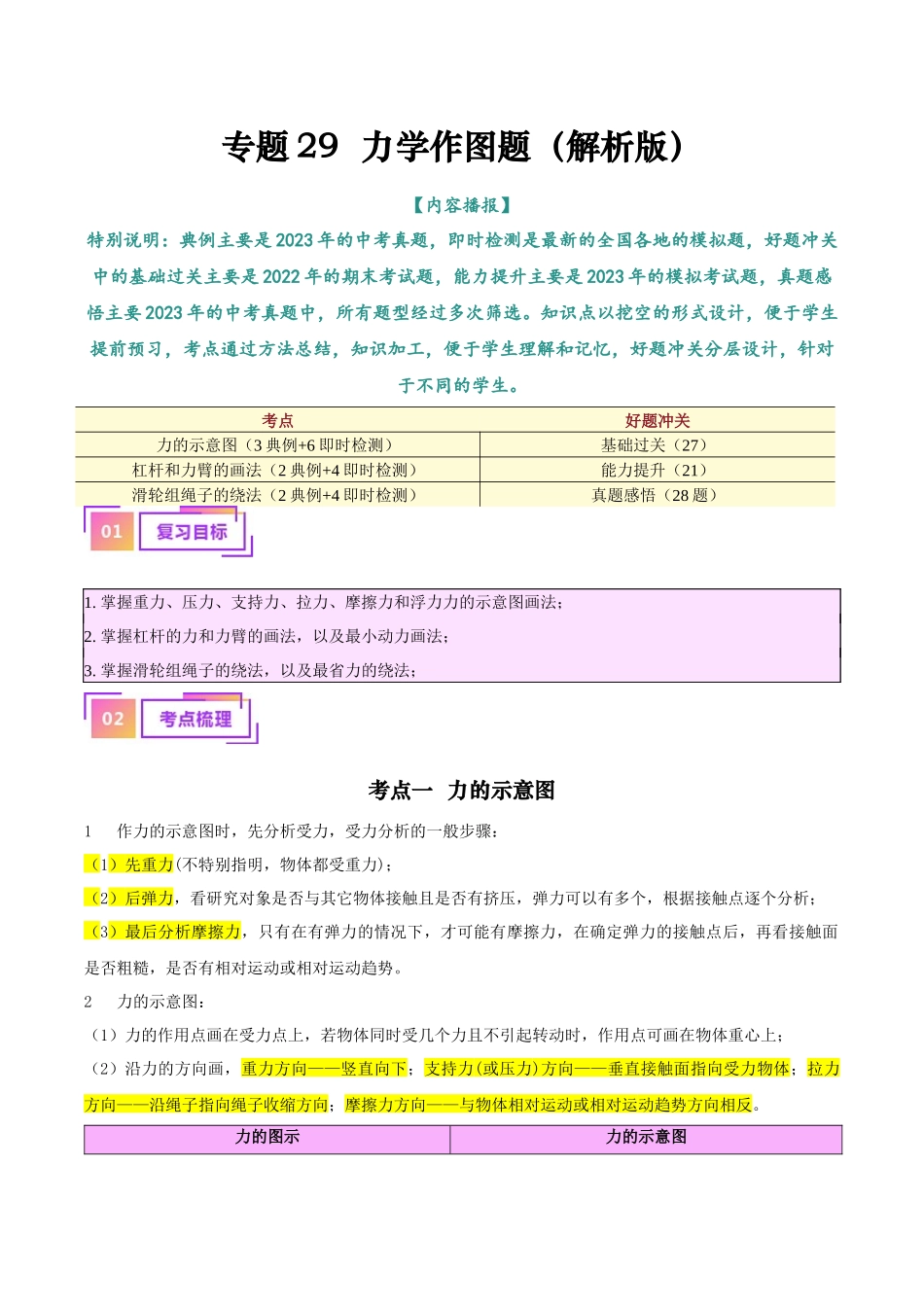 专题29  力学作图专题（解析版）-【一轮复习】2024中考物理专题复习考点全面详解.docx_第1页
