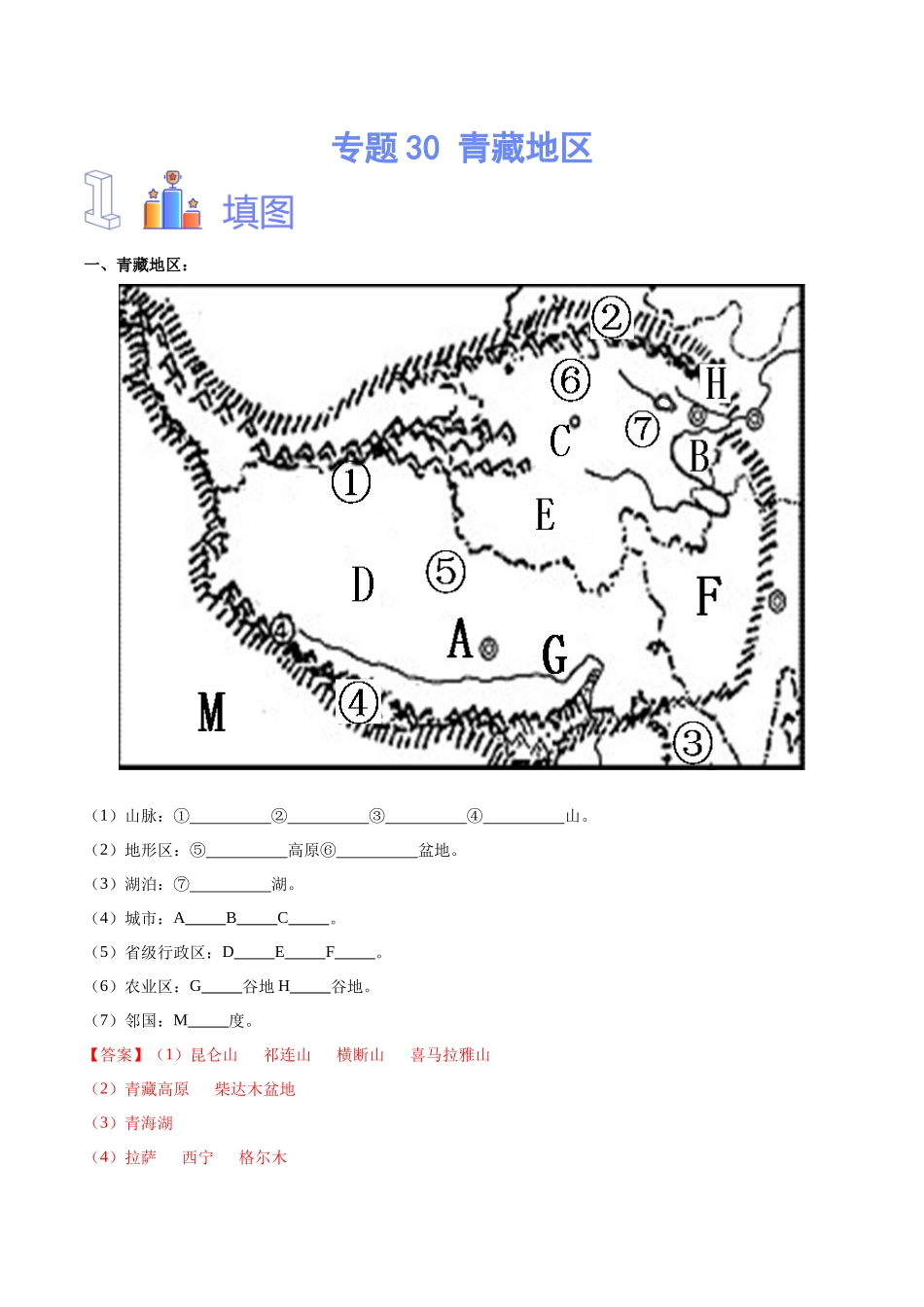 专题30  青藏地区（解析版）-【识图速记】初中地理必备识图速记手册与变式演练.docx_第1页