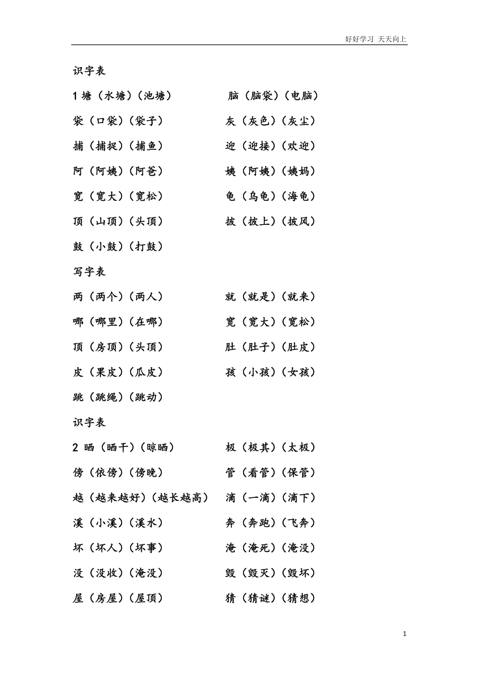 部编版二年级上册语文全部生字组词总复习.pdf_第1页