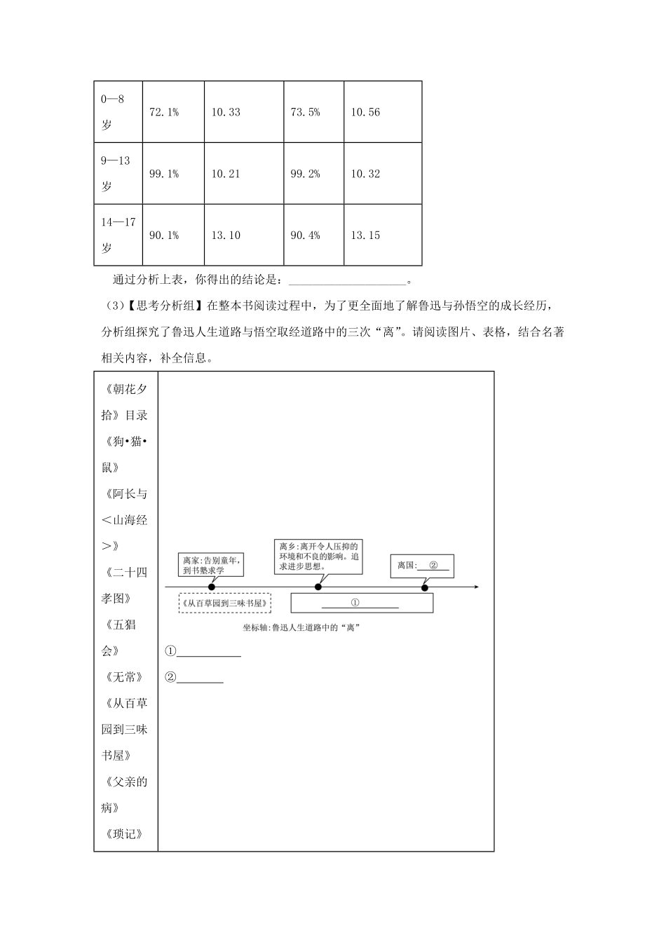 2024-2025学年安徽合肥瑶海区七年级上册语文期末试卷及答案.pdf_第3页