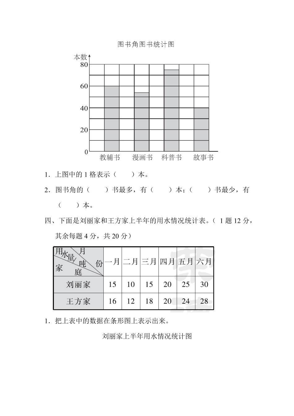 人教版数学四年级上册教材过关卷7测试试卷含答案.pdf_第2页