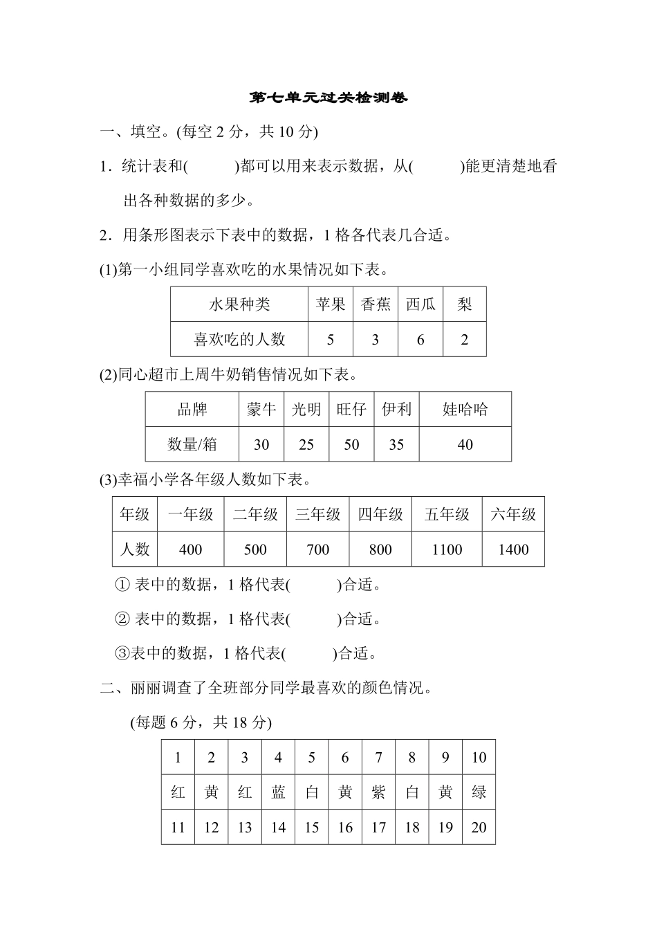 人教版数学四年级上册第七单元过关检测卷测试试卷含答案.pdf_第1页