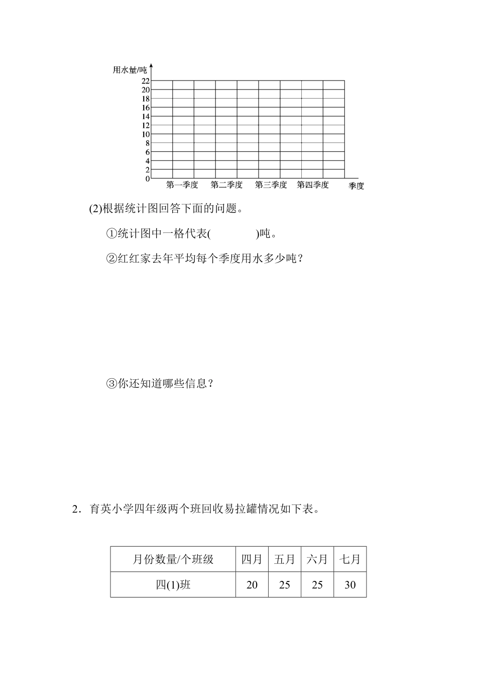 人教版数学四年级上册第七单元达标测试卷测试试卷含答案.pdf_第3页