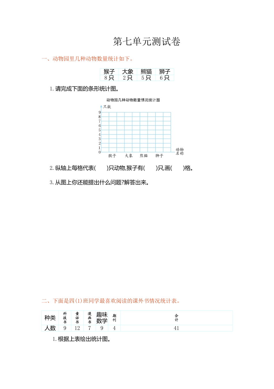 人教版数学四年级上册第七单元测试卷测试试卷含答案.pdf_第1页