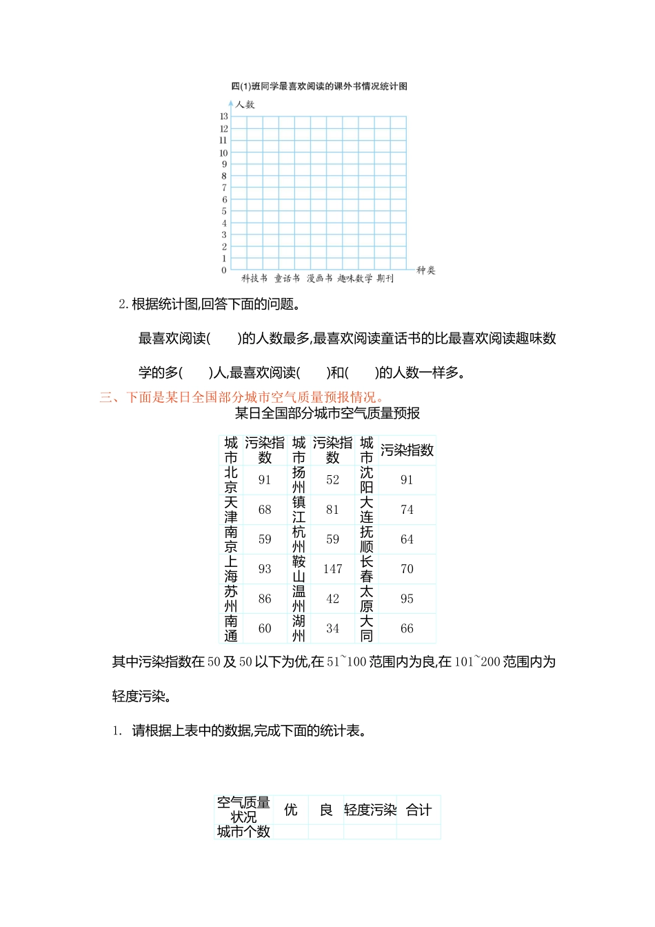 人教版数学四年级上册第七单元测试卷测试试卷含答案.pdf_第2页