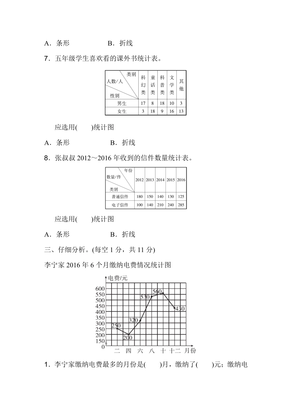 人教版数学五年级下册第七单元过关检测卷测试试卷含答案.pdf_第2页