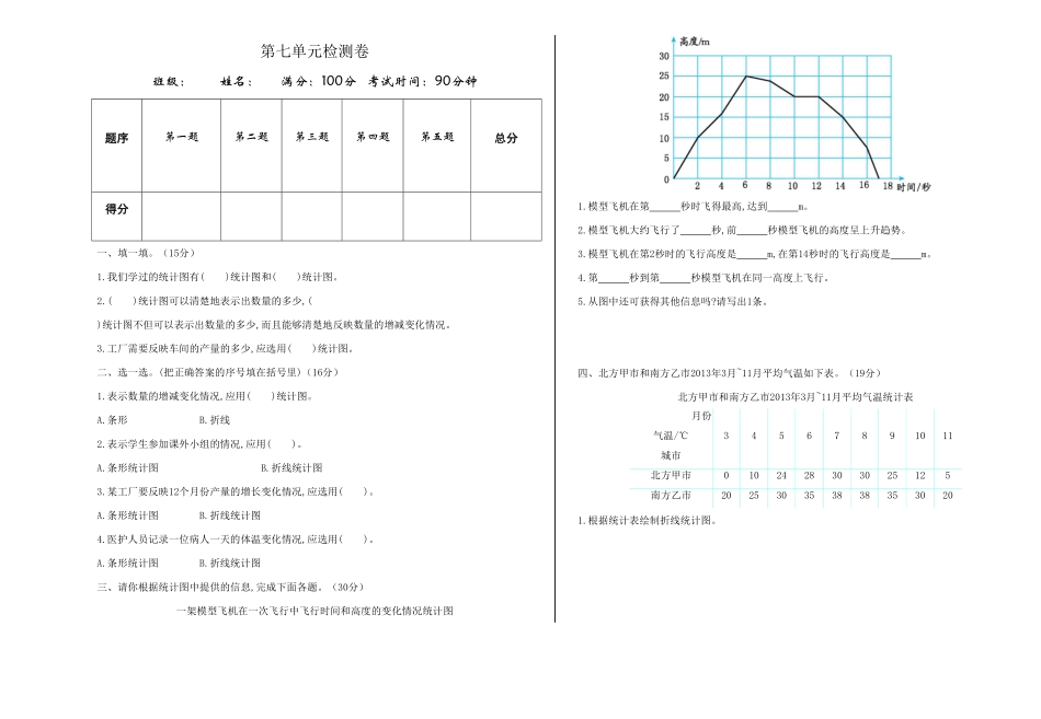 人教版数学五年级下册第七单元检测卷测试试卷含答案.pdf_第1页