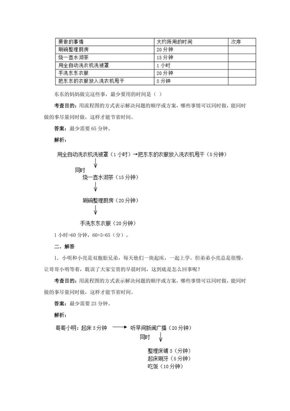 人教版数学四年级上册测试及解析数学广角──优化测试试卷含答案.pdf_第2页