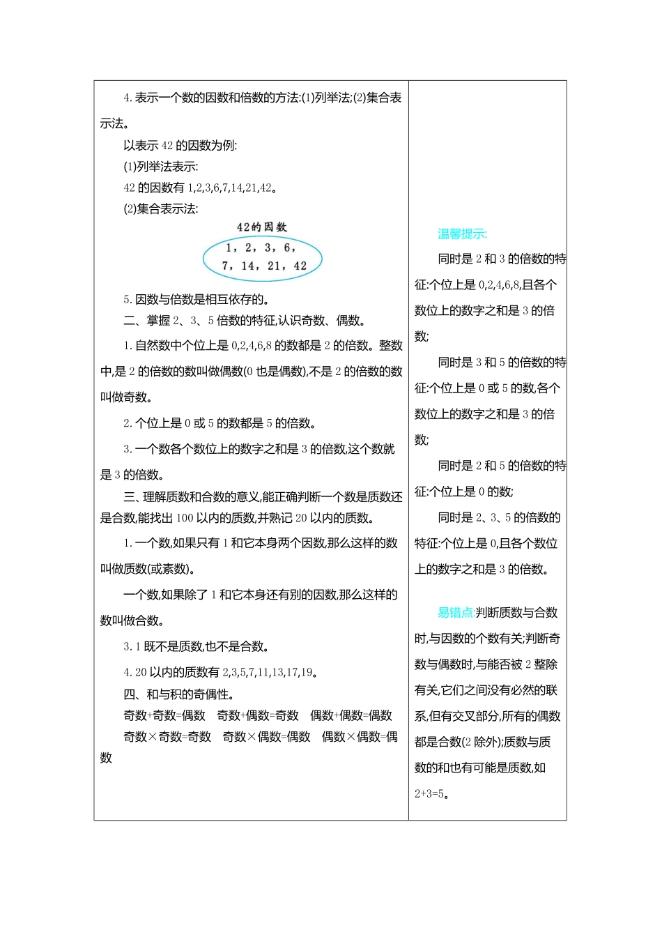 人教版数学五年级下册2因数与倍数测试试卷含答案.pdf_第2页