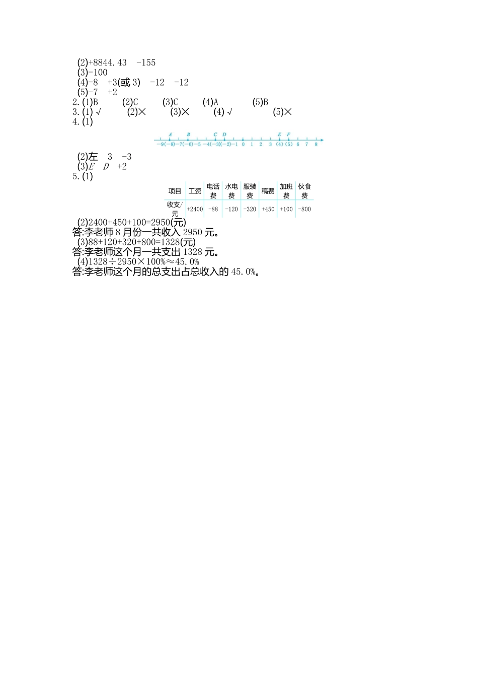 人教版数学六年级下册第一单元检测卷（2测试试卷含答案.pdf_第3页
