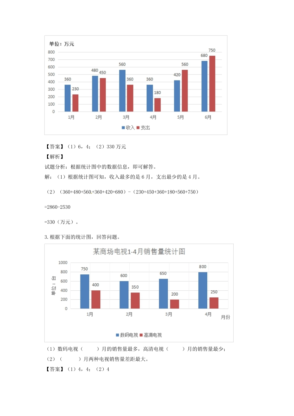 人教版数学五年级下册【精品】第七单元第2课复式折线统图-1测试试卷含答案.pdf_第2页