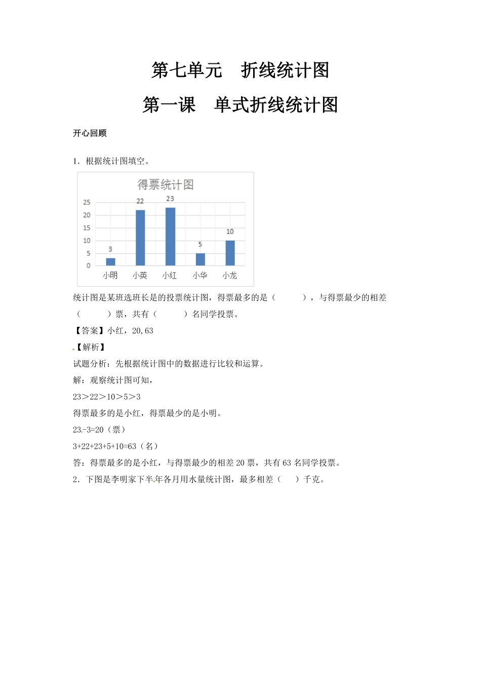 人教版数学五年级下册【精品】第七单元第1课单式折线统计图测试试卷含答案.pdf_第1页