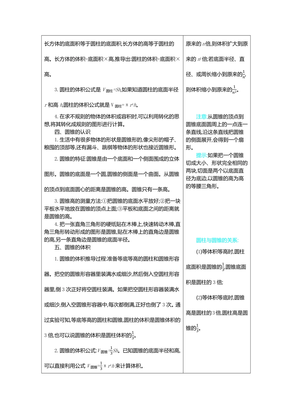 人教版数学六年级下册3　圆柱与圆锥测试试卷含答案.pdf_第2页
