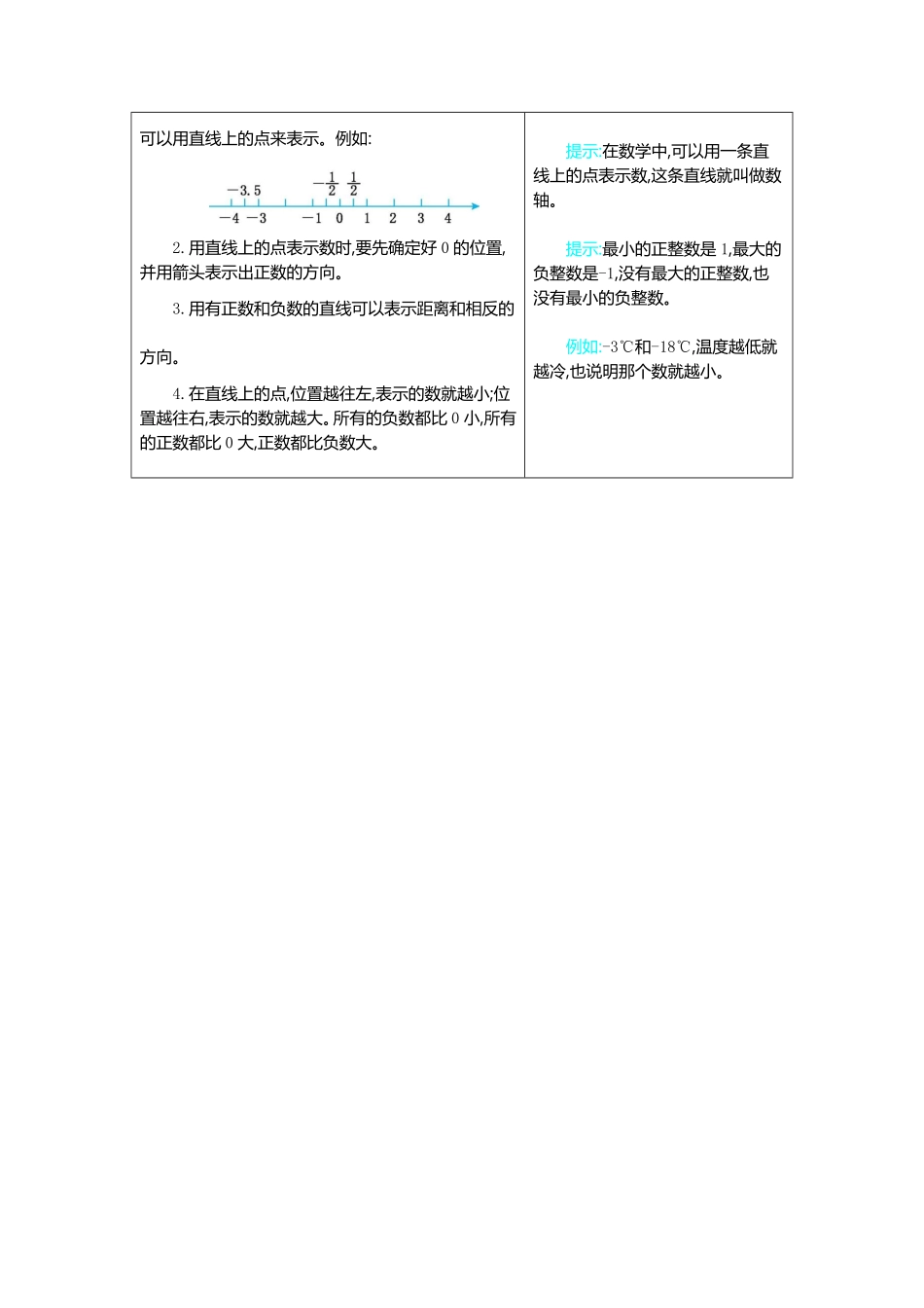 人教版数学六年级下册1负数测试试卷含答案.pdf_第2页