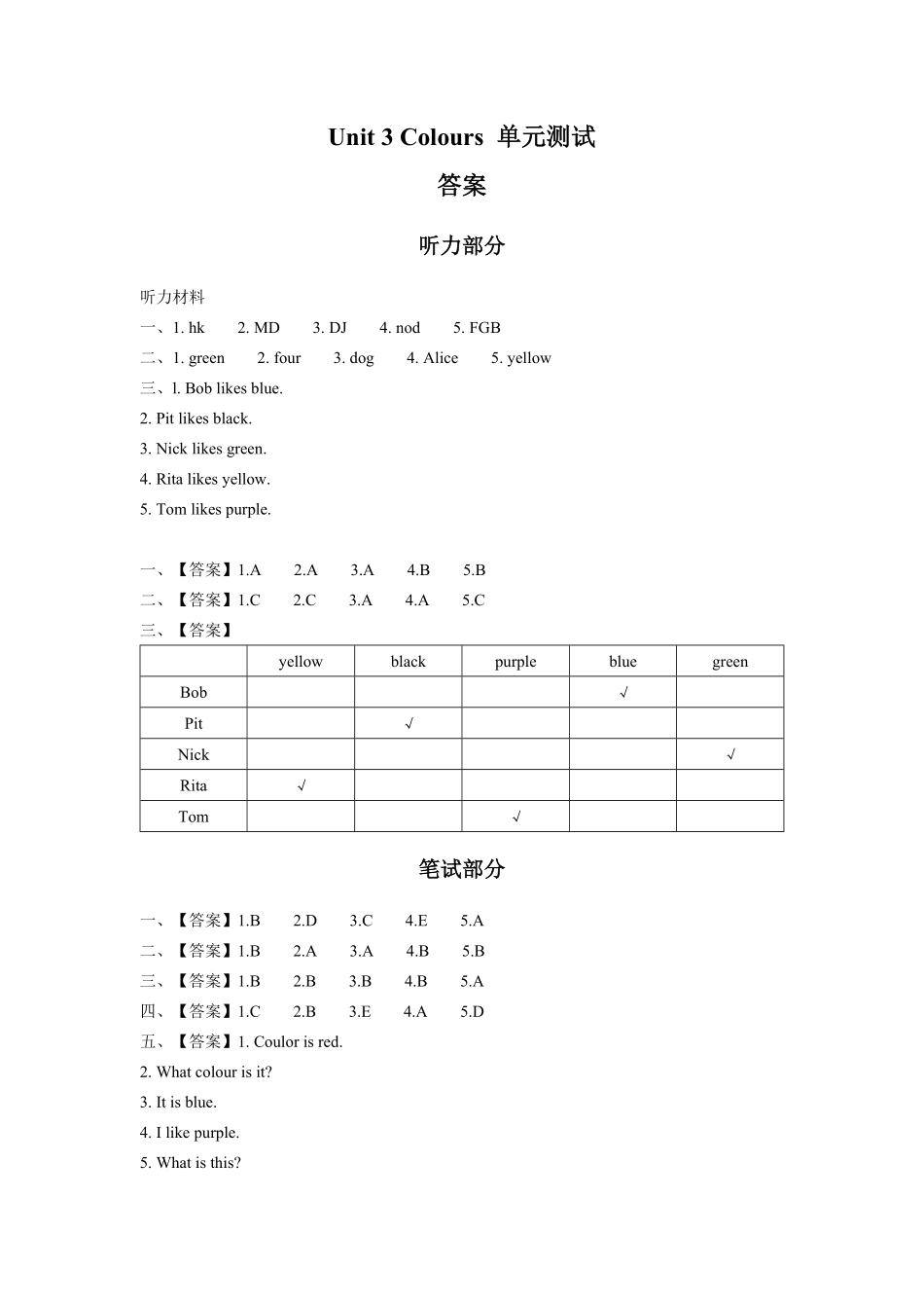 外研社版三年级起点小学英语三年级上册Unit3单元测试试卷01及答案.pdf_第3页