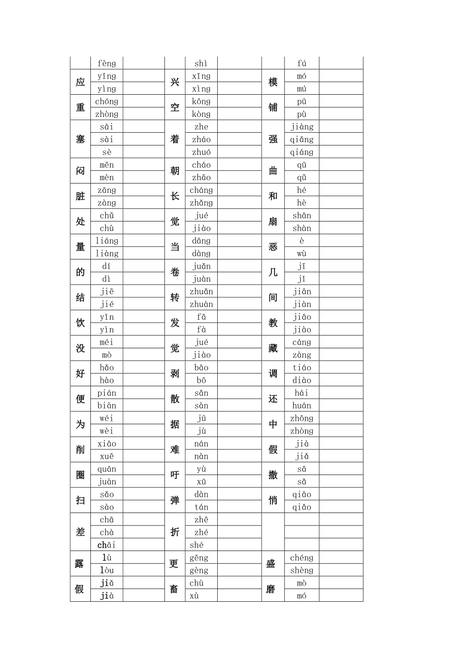 四年级语文下册专项练习：四字词语、多音字（附答案.pdf_第2页