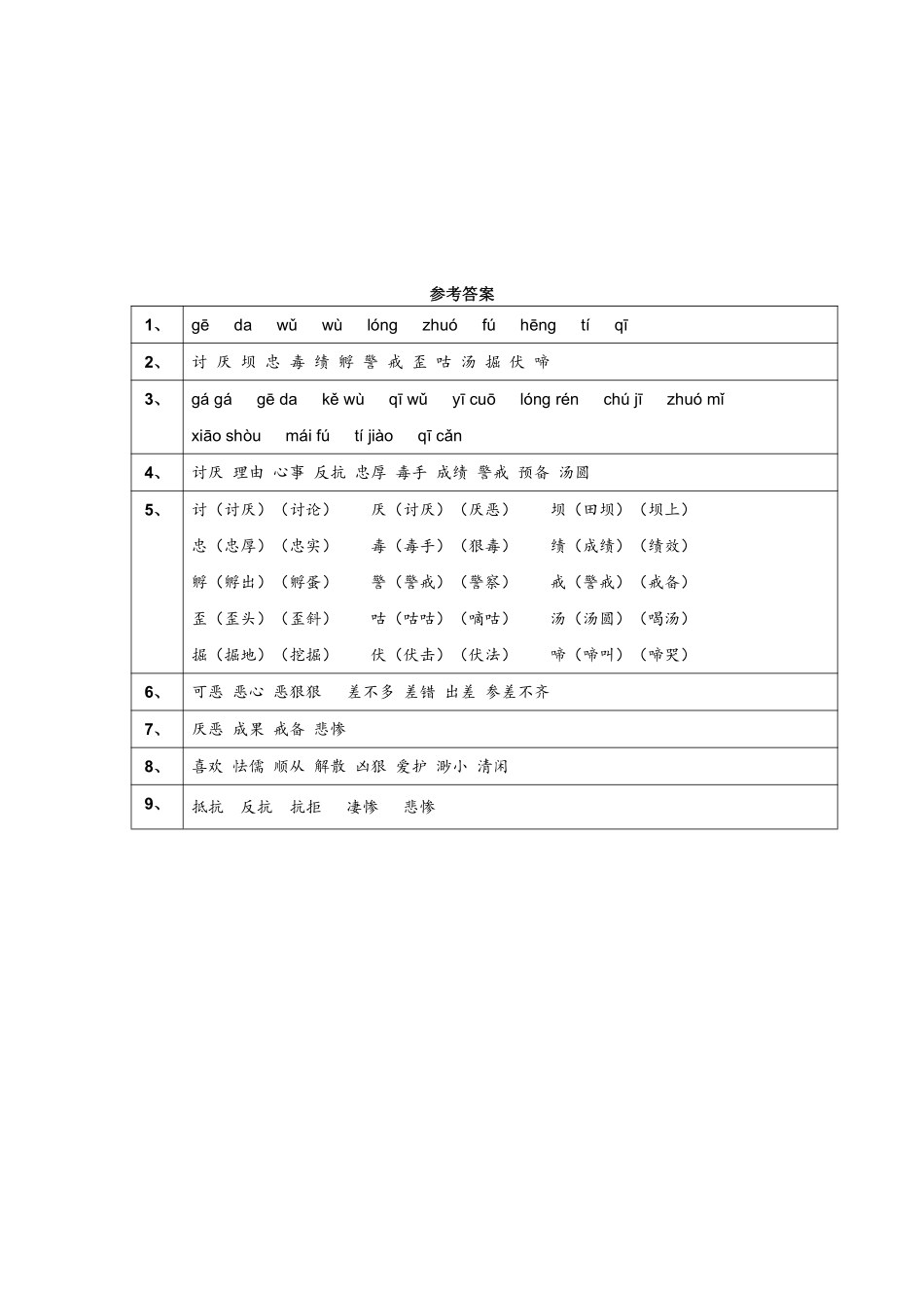 四年级下册语文部编版母鸡课时练习含答案3.pdf_第3页
