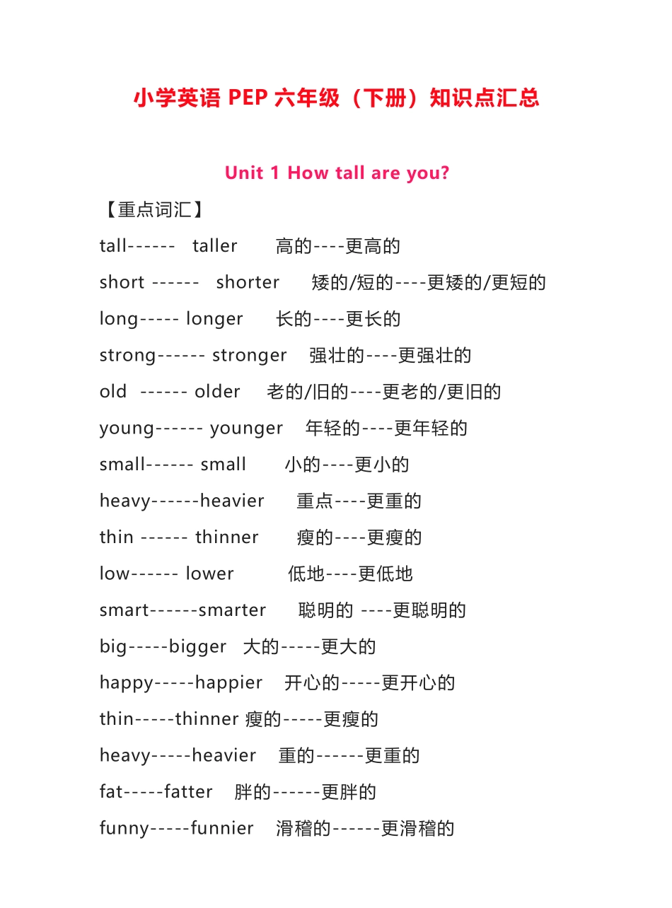 六年级下册英语人教PEP知识要点汇总.pdf_第1页