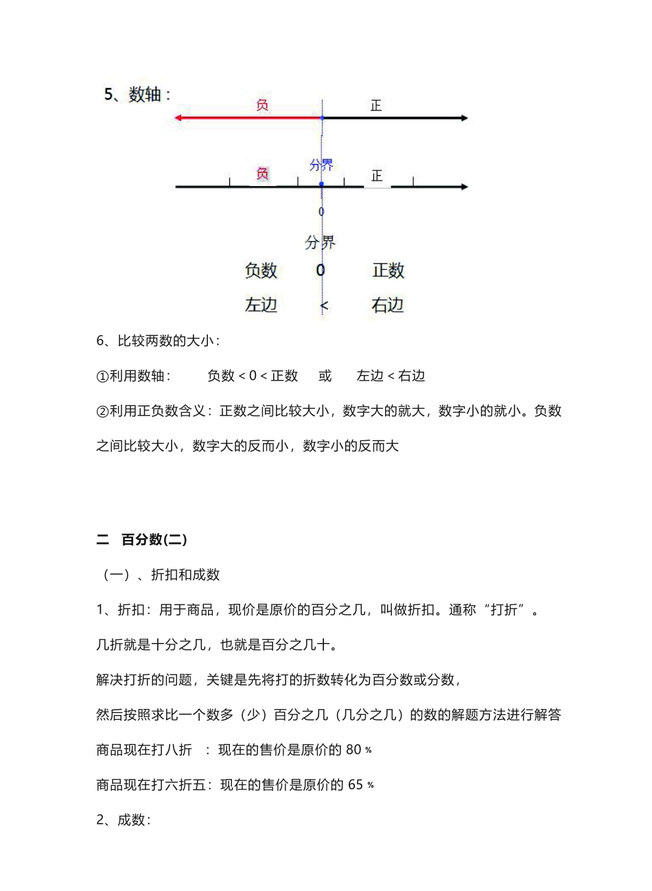 六年级下册数学人教版知识要点汇总.pdf_第2页