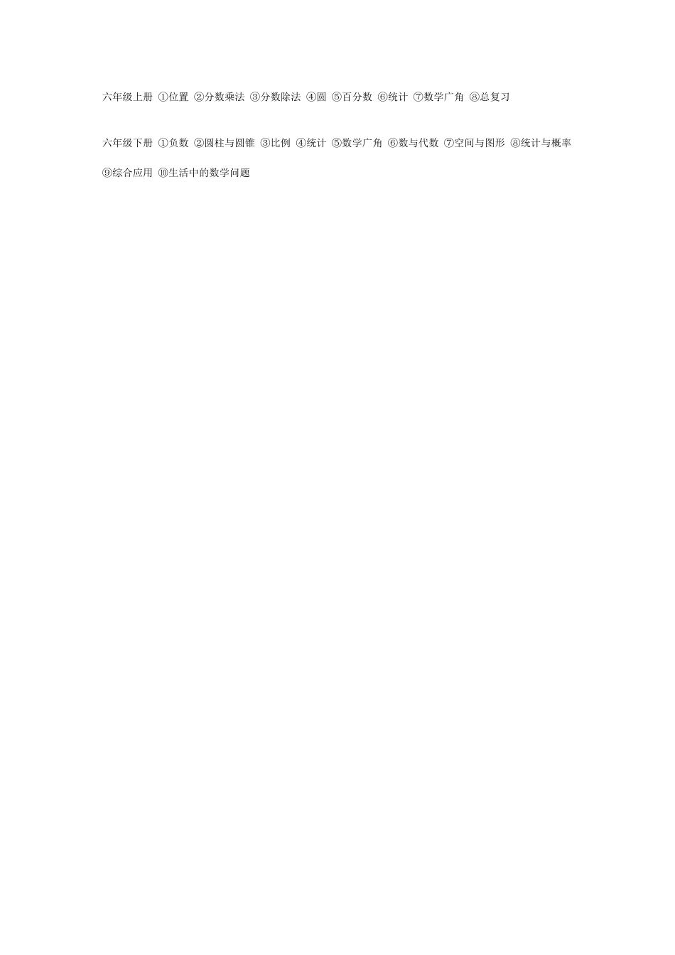 小学1~6年级数学知识表，天天背还会怕数学考不好？.pdf_第2页